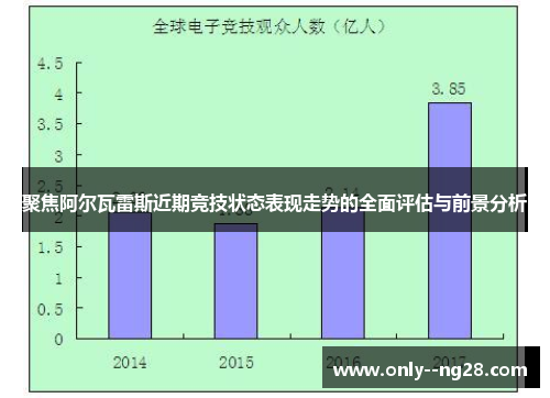 聚焦阿尔瓦雷斯近期竞技状态表现走势的全面评估与前景分析