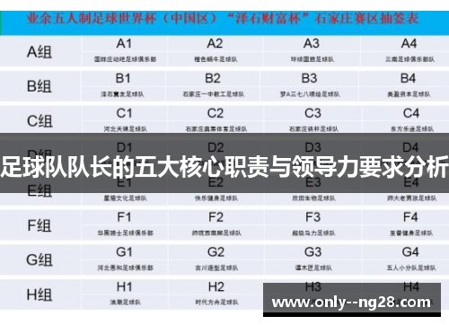 足球队队长的五大核心职责与领导力要求分析 足球队队长的五大核心职责与领导力要求分析