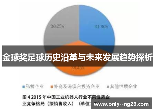 金球奖足球历史沿革与未来发展趋势探析