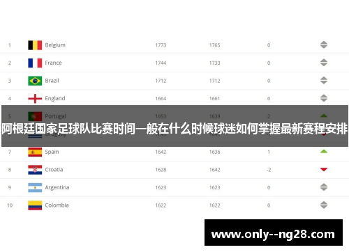 阿根廷国家足球队比赛时间一般在什么时候球迷如何掌握最新赛程安排 阿根廷国家足球队比赛时间一般在什么时候球迷如何掌握最新赛程安排